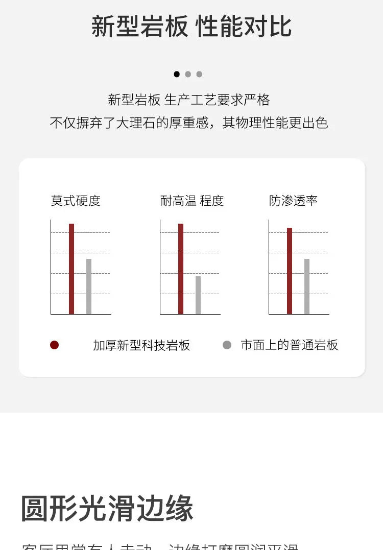 Creative Console Tables Modern Premium Minimalist Console Entrance Nordic Consola De Entrada De Casa Living Room Furniture